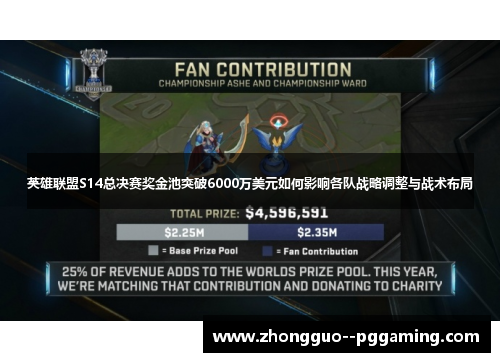 英雄联盟S14总决赛奖金池突破6000万美元如何影响各队战略调整与战术布局 英雄联盟S14总决赛奖金池突破6000万美元如何影响各队战略调整与战术布局