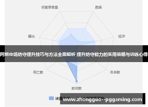 阿斯中场防守提升技巧与方法全面解析 提升防守能力的实用策略与训练心得