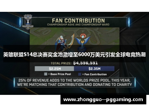 英雄联盟S14总决赛奖金池激增至6000万美元引发全球电竞热潮 英雄联盟S14总决赛奖金池激增至6000万美元引发全球电竞热潮