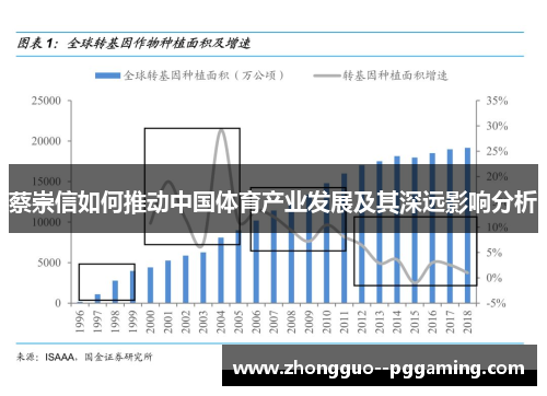 蔡崇信如何推动中国体育产业发展及其深远影响分析 蔡崇信如何推动中国体育产业发展及其深远影响分析