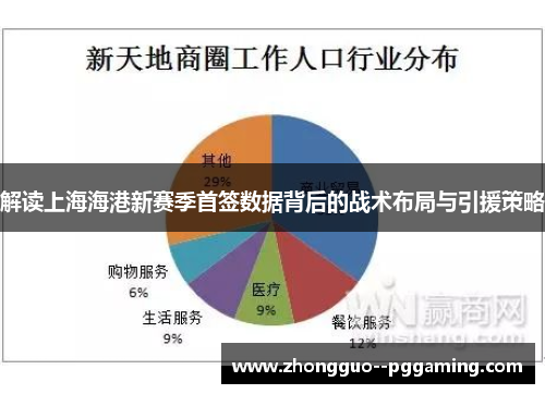 解读上海海港新赛季首签数据背后的战术布局与引援策略 解读上海海港新赛季首签数据背后的战术布局与引援策略
