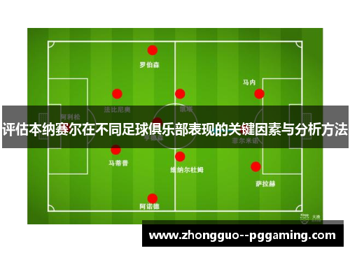 评估本纳赛尔在不同足球俱乐部表现的关键因素与分析方法