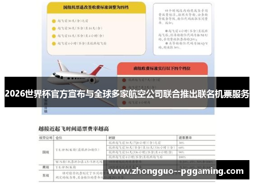 2026世界杯官方宣布与全球多家航空公司联合推出联名机票服务