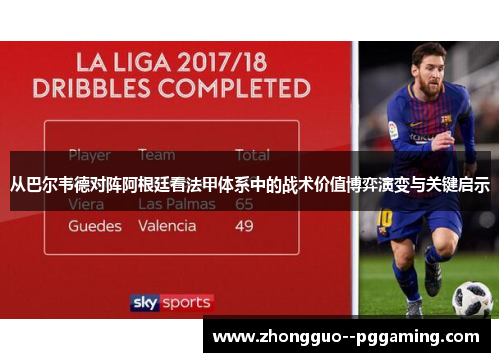 从巴尔韦德对阵阿根廷看法甲体系中的战术价值博弈演变与关键启示