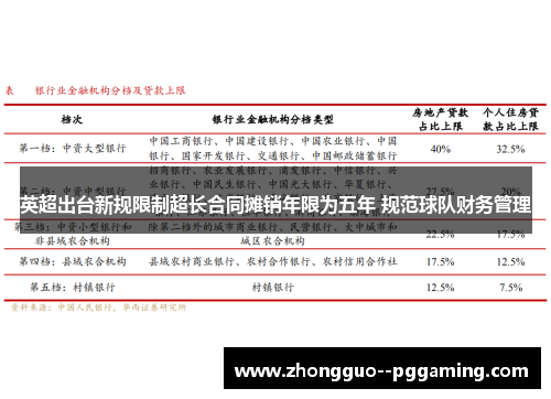 英超出台新规限制超长合同摊销年限为五年 规范球队财务管理 英超出台新规限制超长合同摊销年限为五年 规范球队财务管理