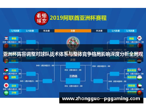 亚洲杯阵容调整对球队战术体系与整体竞争格局影响深度分析全局观 亚洲杯阵容调整对球队战术体系与整体竞争格局影响深度分析全局观